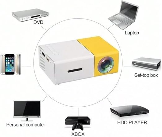 Mini Projetor Portatil YG300, LED, 1080P Full HD, para Ambientes Externos e Filmes HDMI Móvel Compatível Com USB
